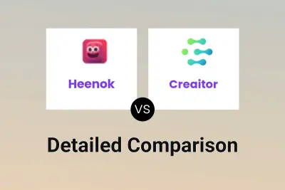 Heenok vs Creaitor