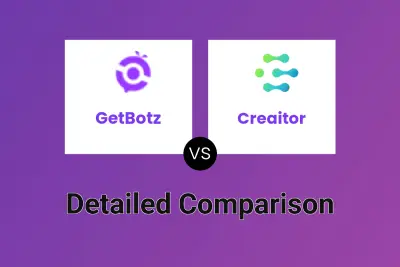 GetBotz vs Creaitor