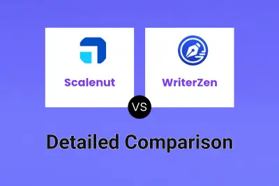 Scalenut vs WriterZen