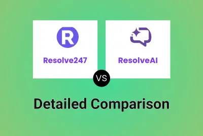 Resolve247 vs ResolveAI