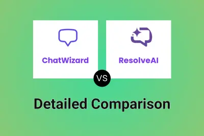 ChatWizard vs ResolveAI