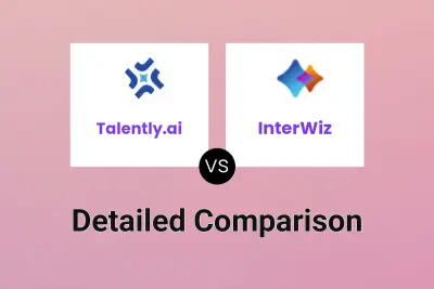 Talently.ai vs InterWiz