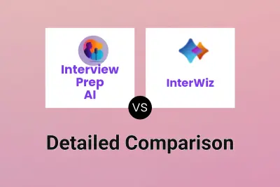 Interview Prep AI vs InterWiz