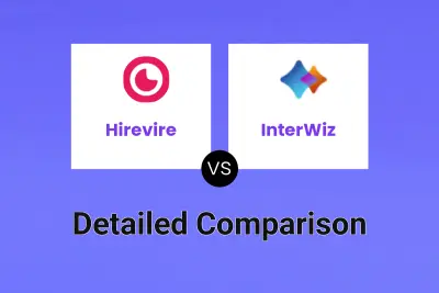 Hirevire vs InterWiz