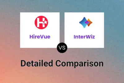 HireVue vs InterWiz