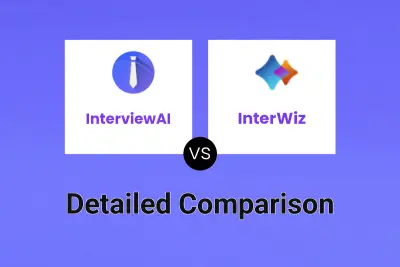 InterviewAI vs InterWiz