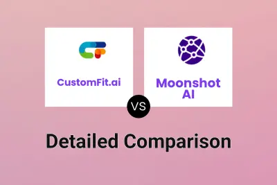 CustomFit.ai vs Moonshot AI