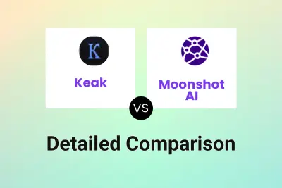 Keak vs Moonshot AI