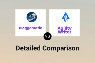 Bloggomatic vs Agility Writer