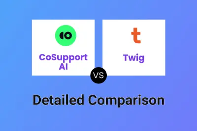 CoSupport AI vs Twig