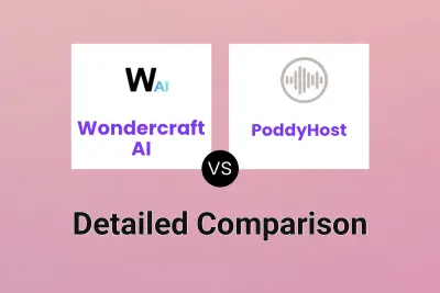 Wondercraft AI vs PoddyHost