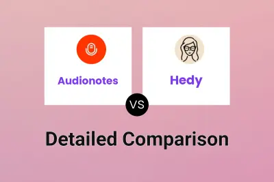 Audionotes vs Hedy