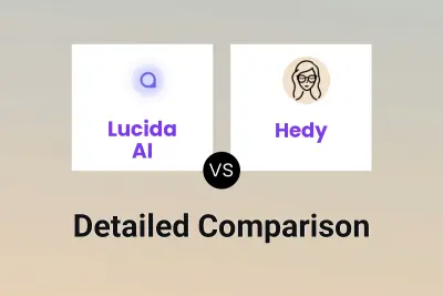 Lucida AI vs Hedy