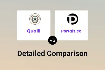 Qualli vs Portals.co