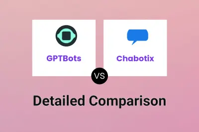 GPTBots vs Chabotix