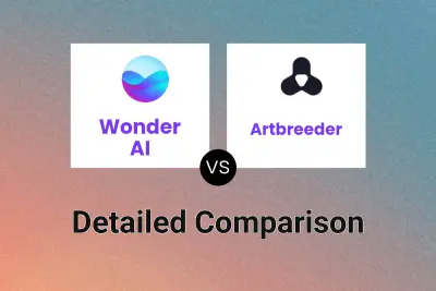 Wonder AI vs Artbreeder