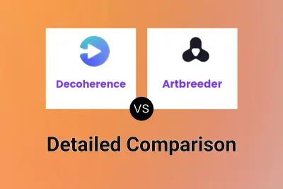 Decoherence vs Artbreeder