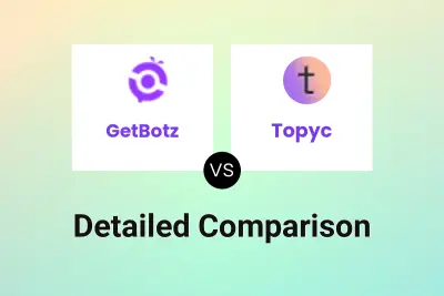 GetBotz vs Topyc