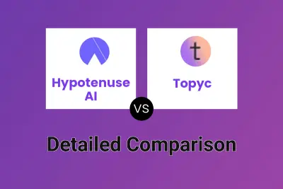 Hypotenuse AI vs Topyc