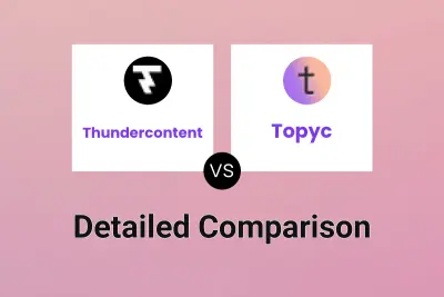 Thundercontent vs Topyc