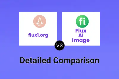 flux1.org vs Flux AI Image