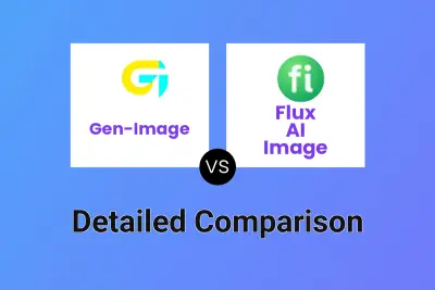 Gen-Image vs Flux AI Image