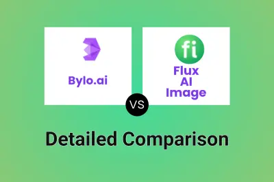 Bylo.ai vs Flux AI Image