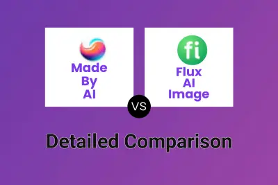 Made By AI vs Flux AI Image