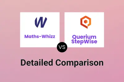 Maths-Whizz vs Querium StepWise