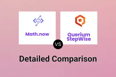 Math.now vs Querium StepWise