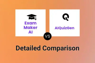 Exam Maker AI vs AIQuizGen