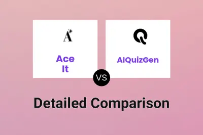 Ace It vs AIQuizGen