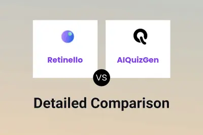 Retinello vs AIQuizGen