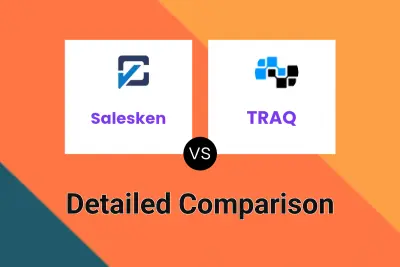 Salesken vs TRAQ