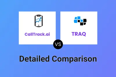 CallTrack.ai vs TRAQ