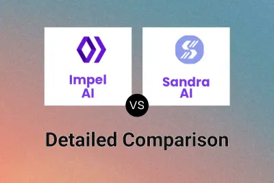 Impel AI vs Sandra AI