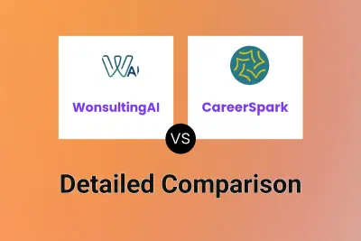 WonsultingAI vs CareerSpark