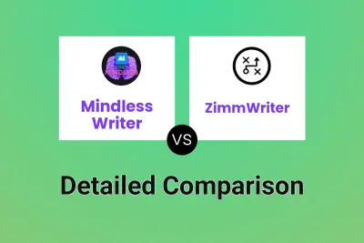 Mindless Writer vs ZimmWriter