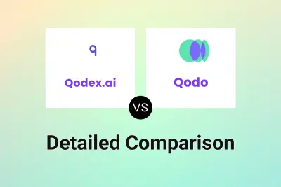 Qodex.ai vs Qodo