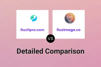 flux11pro.com vs fluximage.co