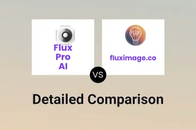 Flux Pro AI vs fluximage.co