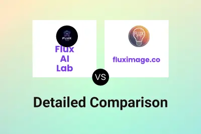 Flux AI Lab vs fluximage.co