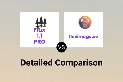 Flux 1.1 PRO vs fluximage.co