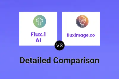 Flux.1 AI vs fluximage.co