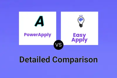 PowerApply vs Easy Apply