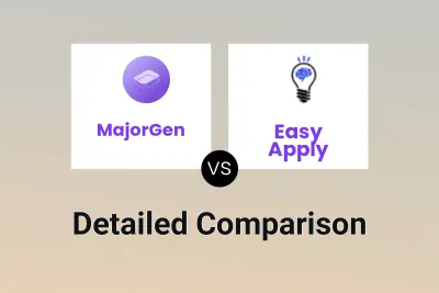 MajorGen vs Easy Apply