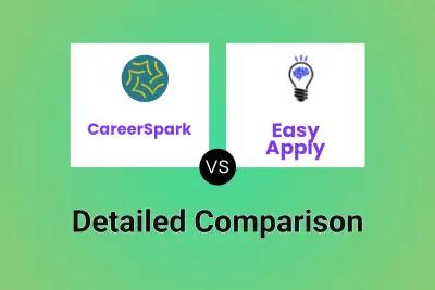 CareerSpark vs Easy Apply