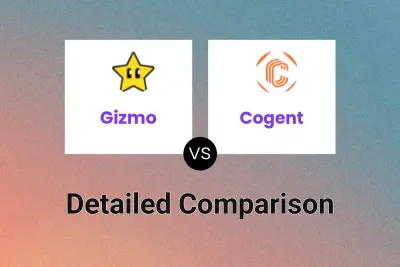 Gizmo vs Cogent