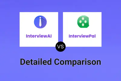 InterviewAI vs InterviewPal