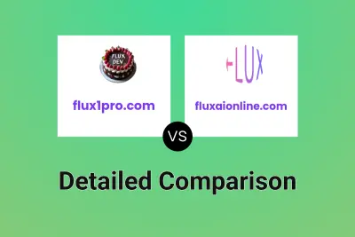 flux1pro.com vs fluxaionline.com